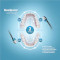 Електрична зубна щітка SENCOR SOC 4010BL (41016919)