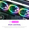 Комплект вентиляторов NZXT F140 RGB Duo Black 2-Pack (RF-D14DF-B1)