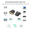 Адаптер STLAB U-994 DVI - HDMI Black