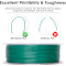Пластик (филамент) для 3D принтера ESUN ePLA-Silk Mystic 1.75mm, 1кг, Blue/Orange/Green (S-MYSTIC175BOG1)