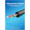 Спліттер VENTION Dual TRS 3.5mm Male to 4 pole 3.5mm Female Audio Cable mini-jack 3.5мм - 2 x mini-jack 3.5мм 1м Black (BBTBF)