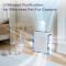 Очиститель воздуха LEVOIT Vital 100S Smart True HEPA Air Purifier (HEAPAPLVSEU0130Y)
