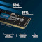 Модуль пам'яті CRUCIAL SO-DIMM DDR5 5600MHz 12GB (CT12G56C46S5)