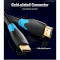 Кабель VENTION Male to Male HDMI v2.0 2м Black (AACBH)