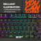 Клавиатура CANYON CND-SKB50-US Cometstrike Black