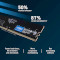 Модуль памяти CRUCIAL DDR5 5200MHz 8GB (CT8G52C42U5)