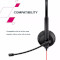 Наушники CANYON HS-07 Conference Headset Black