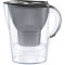 Фильтр-кувшин для воды BRITA Marella Memo MX Pro Graphite 2.4л + 3 картриджа (1052796)