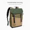 Рюкзак TOMTOC Slash G-Crew-T64 Laptop Backpack Green (T64M1T1GC)