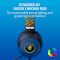 Наушники геймерские RAZER Kraken V3 X Fortnite Edition (RZ04-03750500-R3M1)