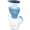 Фильтр-кувшин для воды BRITA Marella Memo MX Pro Blue 2.4л (1052799)