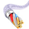 Кабель BASEUS Dynamic 2 Series Fast Charging Data Cable USB to iP 2.4A 1м Purple (CALD040005)