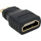 Адаптер EXTRADIGITAL KBH1652 HDMI - Mini-HDMI Black