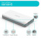 Повербанк ROMOSS Sense 6 20000mAh White (PPH80-611-1121H)