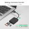 Кардридер UGREEN CR127 2-in-1 USB 3.0 SD/TF Card Reader (20250)