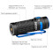 Ліхтар OLIGHT Baton 4 Premium Edition with Charging Case Black