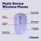 Мышь TRUST Yvi+ Compact Multi-Device Wireless Purple (25583)