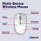 Миша TRUST Yvi+ Compact Multi-Device Wireless White (25454)