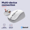 Миша TRUST Yvi+ Compact Multi-Device Wireless White (25454)
