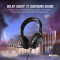 Навушники геймерскі CORSAIR HS35 Surround v2 (CA-9011386-EU)