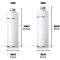 Термос NINJA Thirsti 0.7л White (DW2401EUUKWH)