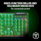 Клавиатура RAZER BlackWidow V4 X Razer Green Switch Minecraft Edition (RZ03-04704100-R3M1)