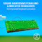 Клавиатура RAZER BlackWidow V4 X Razer Green Switch Minecraft Edition (RZ03-04704100-R3M1)