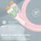Кабель PROMATE TransLine-CC200 USB-C to USB-C PD 60W 2м Pink