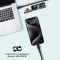 Комплект з 3 кабелів PROMATE CableKit-CC USB-C to USB-C PD 60W Black