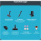 Пилосос ROWENTA X-Force Flex 14.80 RH9BC1WO