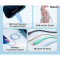 Кабель BASEUS Jelly Liquid Silica Gel Fast Charging Data Cable Type-C to iPhone 20W 2м Blue (CAGD020103)