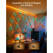 Модулі розширення для розумної світлової панелі GOVEE H1063 Gaming Wall Light Expansion Kit (H10630A5)