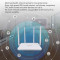4G Wi-Fi роутер CPE R103