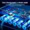 Відеосвітло RTAKO AR-GTB600T Multi-Function Charging Panel Ligh