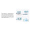 Електрична зубна щітка XIAOMI Oscillation Electric Toothbrush MES609 Blue (BHR9801EU)