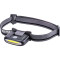 Фонарь мультифункциональный NEXTORCH UT10C Multi-functional Clip Light Kit