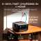 Зарядная станция ECOFLOW River 3 Plus