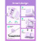 Зарядний пристрій UGREEN CD361 Nexode RG 65W 2xUSB-C, 1xUSB-A, Robot GaN Fast Charger Purple (35291)