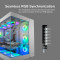 Корпус COUGAR FV150 RGB White