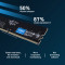 Модуль памяти CRUCIAL DDR5 4800MHz 32GB (CT32G48C40U5T)