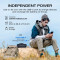 Зарядная станция ECOFLOW River 3 Max