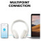 Навушники ANKER SoundCore Q11i Cream White (A3005G21)