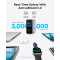 Зарядное устройство ANKER Laptop GaN Charger 140W, 1xUSB-A, 3xUSB-C, PD3.1 Silver w/Type-C cable (B2697G41)