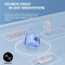 Портативная колонка ANKER SoundCore Motion 300 Blue (A3135031)
