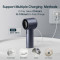 Портативний ручний вентилятор JISULIFE Handheld Fan Pro1 Gray