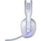 Навушники геймерскі LOGITECH G522 Lightspeed Wireless Gaming Headset White (981-001550)