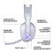 Навушники геймерскі LOGITECH G522 Lightspeed Wireless Gaming Headset White (981-001550)