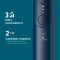 Електрична зубна щітка PHILIPS Sonicare 6100 series Blue + дорожній футляр (HX7403/05)