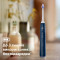 Електрична зубна щітка PHILIPS Sonicare 6100 series Blue + дорожній футляр (HX7403/05)
