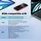 Кардридер UGREEN CM265 Type-C 3.0 Card Reader for TF/SD White (35506)